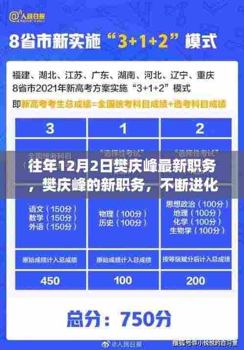 樊庆峰新职务揭秘，学习之力的无限魅力展现之路
