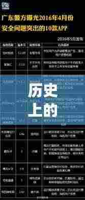 历史上的12月4日,最新网站揭示的时间脉络探索