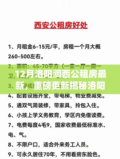 揭秘洛阳涧西公租房最新动态,12月房源信息全解析与温馨家园探秘