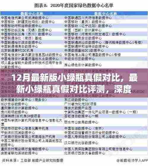 最新小绿瓶真假对比评测,深度剖析产品特性与体验,教你识别真假小绿瓶