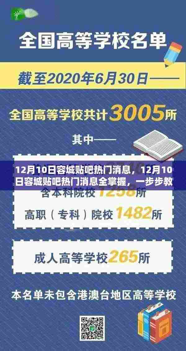 掌握最新资讯,容城贴吧热门消息全攻略