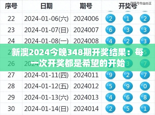 新澳2024今晚348期开奖结果：每一次开奖都是希望的开始