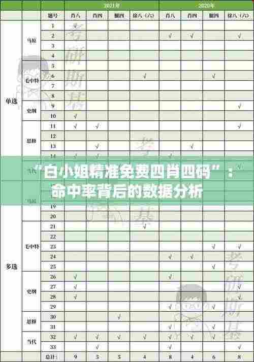 “白小姐精准免费四肖四码”:命中率背后的数据分析