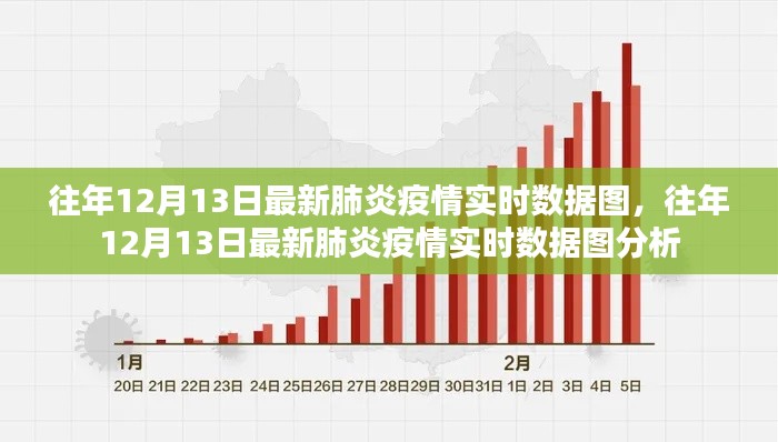 往年12月13日最新肺炎疫情实时数据图及其分析概述