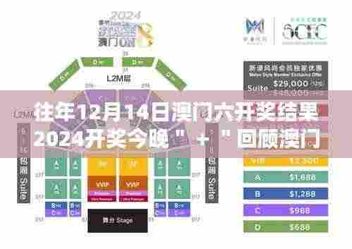 往年12月14日澳门六开奖结果2024开奖今晚" + "回顾澳门六激情夜,今晚让我们再创辉煌!