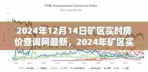 2024年矿区实时房价查询网最新动态及深度解析,最新数据与观点碰撞