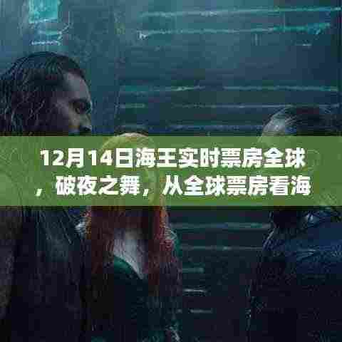 海王崛起,全球票房见证背后的故事与变化力量