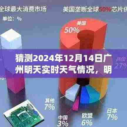 探寻未来风云变幻,广州明日天气预报及特殊一天展望