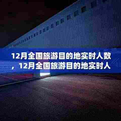 揭秘，十二月全国热门旅游目的地实时人数，小红书带你畅游热门景点攻略