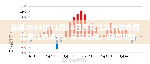 黑龙江未来展望,学习变革,自信启航,实时动态图预测2024年12月18日