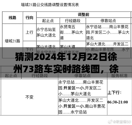 徐州公交73路路线变迁猜想,2024年12月22日实时路线图预测纪实