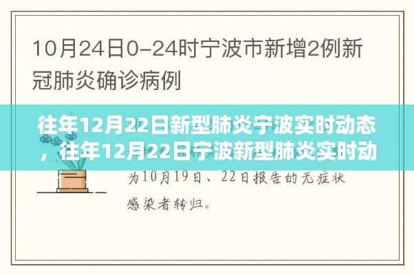 往年12月22日宁波新型肺炎实时动态概览与掌握步骤