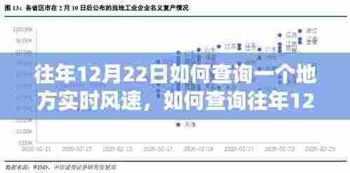 详细步骤指南,如何查询往年12月22日某地的实时风速及历史数据查询方法介绍