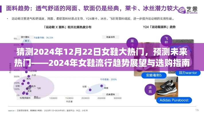 2024年女鞋流行趋势展望与选购指南,揭秘未来热门鞋款