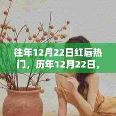 历年12月22日红唇时尚风潮揭秘,小红书独家呈现