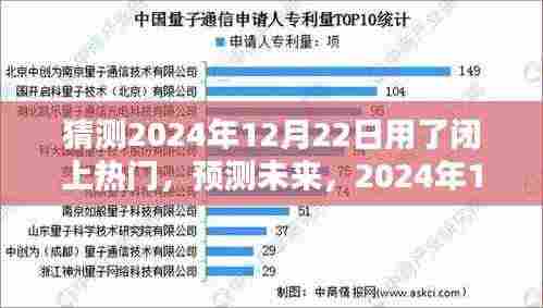 2024年12月22日热门趋势预测,闭上热门背后的力量如何形成未来趋势
