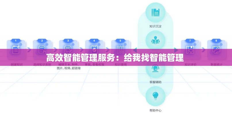 高效智能管理服务:给我找智能管理