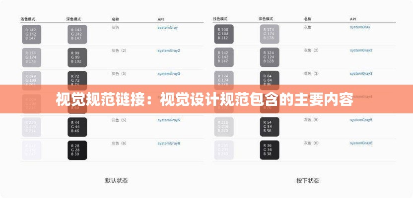 视觉规范链接：视觉设计规范包含的主要内容 