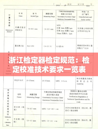 百鸟朝凤 第4页