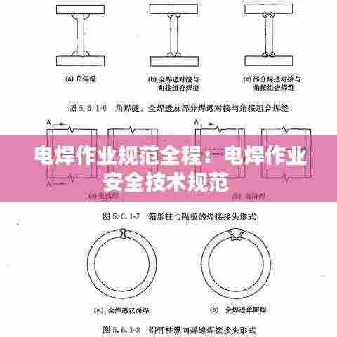 电焊作业规范全程:电焊作业安全技术规范