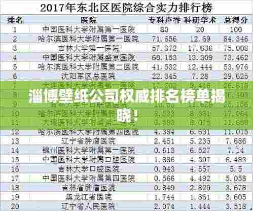 淄博壁纸公司权威排名榜单揭晓!