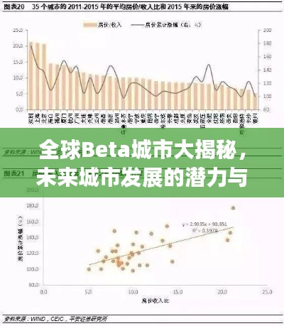 全球Beta城市大揭秘，未来城市发展的潜力与趋势排名榜单重磅出炉！