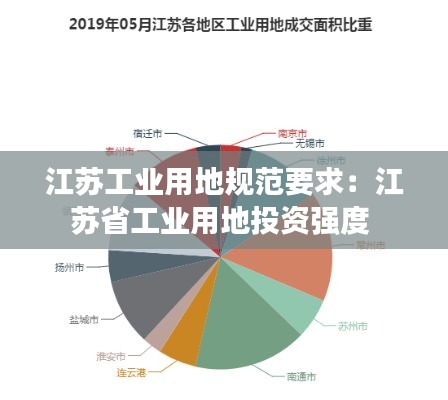 江苏工业用地规范要求:江苏省工业用地投资强度