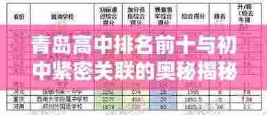 青岛高中排名前十与初中紧密关联的奥秘揭秘