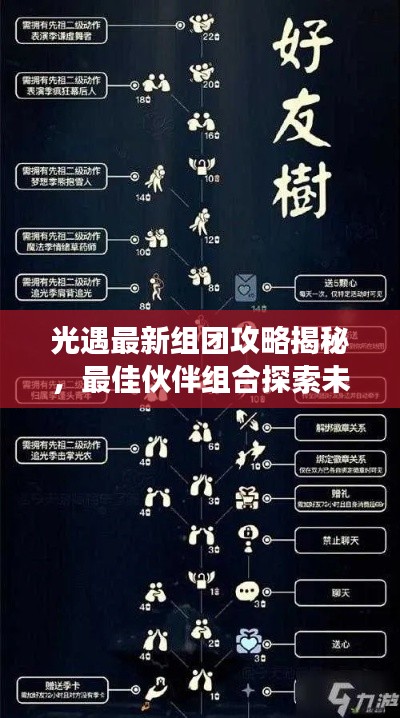 光遇最新组团攻略揭秘,最佳伙伴组合探索未知世界之旅