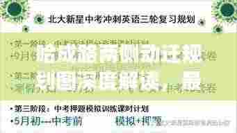 哈成路两侧动迁规划图深度解读,最新动态与解析