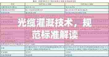 光缆灌溉技术,规范标准解读