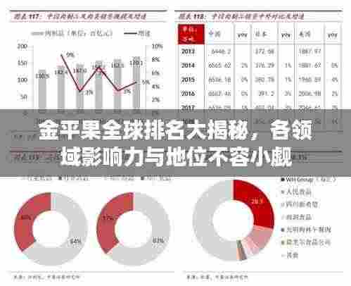 金平果全球排名大揭秘,各领域影响力与地位不容小觑