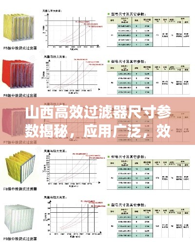 山西高效过滤器尺寸参数揭秘,应用广泛,效果显著!