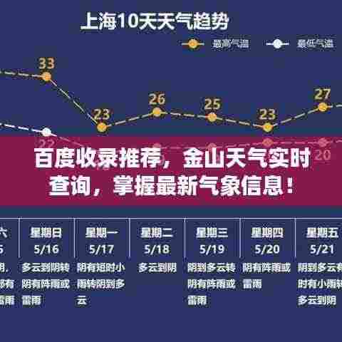 百度收录推荐,金山天气实时查询,掌握最新气象信息!