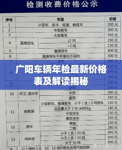 广阳车辆年检最新价格表及解读揭秘