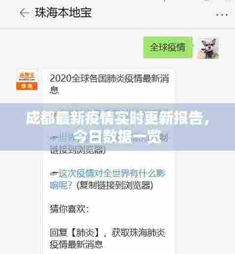 成都最新疫情实时更新报告,今日数据一览