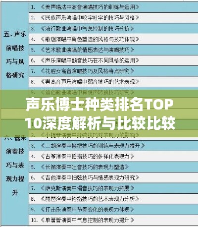 声乐博士种类排名TOP10深度解析与比较比较