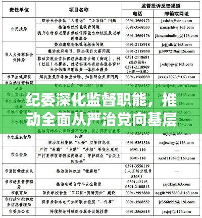 纪委深化监督职能,推动全面从严治党向基层延伸,筑牢基层反腐防线