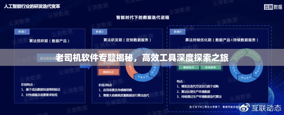 老司机软件专题揭秘，高效工具深度探索之旅