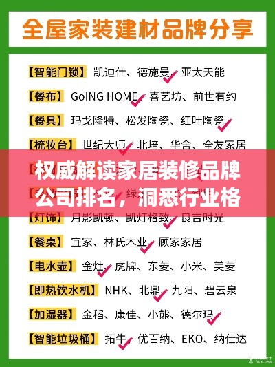 权威解读家居装修品牌公司排名,洞悉行业格局!