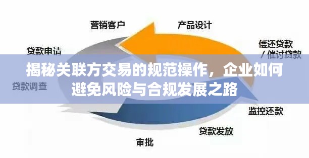 揭秘关联方交易的规范操作，企业如何避免风险与合规发展之路