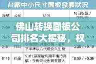 佛山转换面板公司排名大揭秘,权威榜单,不容错过!