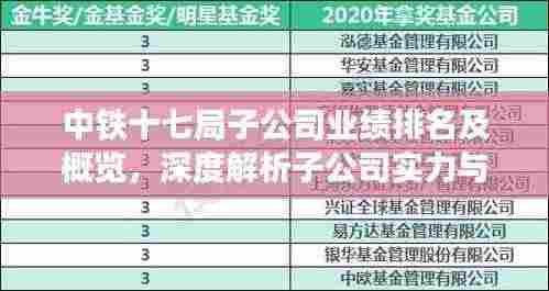 中铁十七局子公司业绩排名及概览,深度解析子公司实力与成就