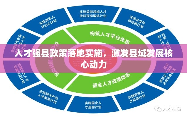 人才强县政策落地实施，激发县域发展核心动力