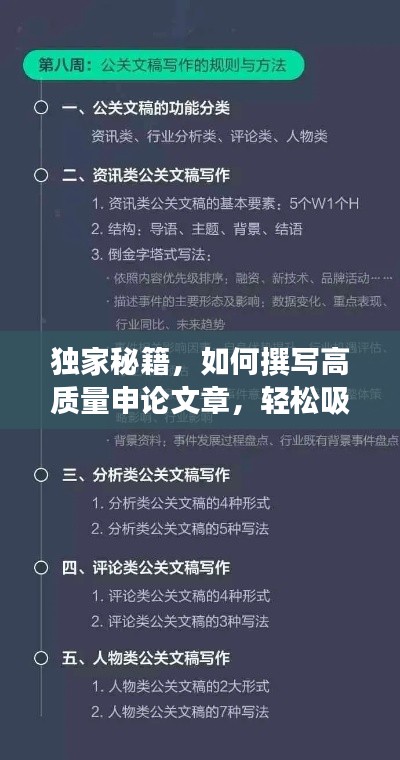 独家秘籍,如何撰写高质量申论文章,轻松吸引眼球!